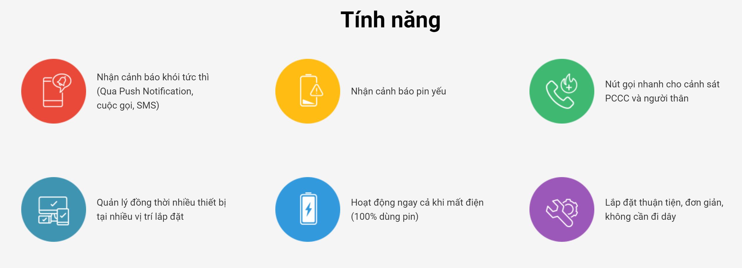 tính năng báo khói thông minh iprotect vtc