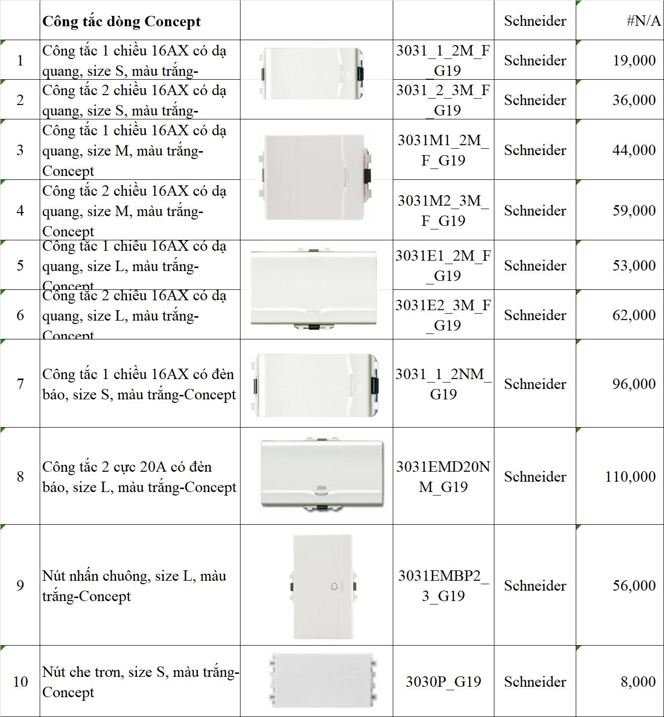 Cong Tắc 1 Chiều 16ax Co Dạ Quang Size S Mau Trắng Concept 3031 1 2m F G19 Sieu Thị Mua Sắm Thiết Bị Cơ điện Chinh Hang