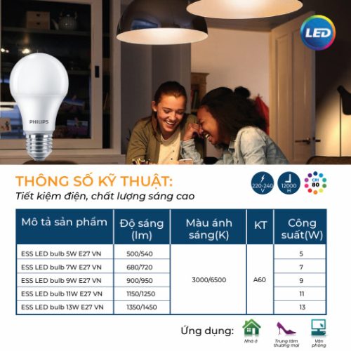 Bóng đèn Philips LED tiết kiệm điện Essential E27