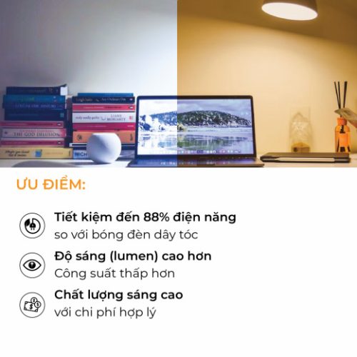 Bóng đèn Philips LED tiết kiệm điện Essential E27