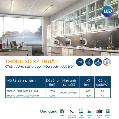 Bộ đèn Bán Nguyệt Philips LED BN001C 20W/ 40W (01 bóng)