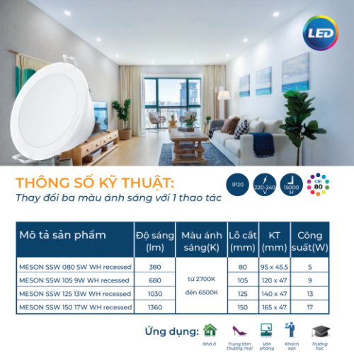 Bộ đèn âm trần Philips Meson SSW đổi màu ánh sáng (vàng, trung tính, trắng)