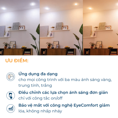 Bộ đèn âm trần Philips Meson SSW đổi màu ánh sáng (vàng, trung tính, trắng)