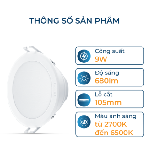 Bộ đèn âm trần Philips Meson SSW đổi màu ánh sáng (vàng, trung tính, trắng)