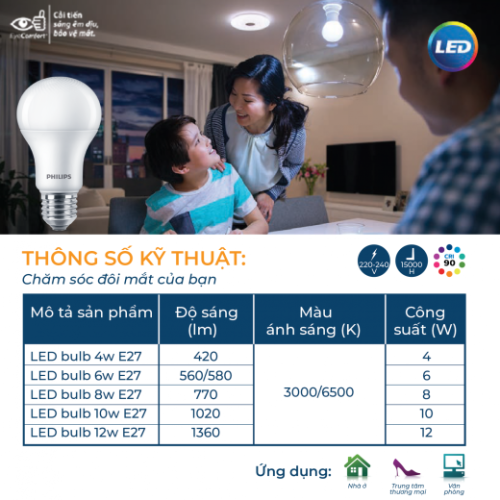 Bóng Đèn Philips LED Bulb MyCare A60