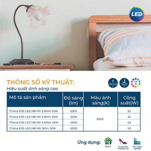 Bóng đèn Philips trụ TForce siêu sáng (25W,35W,45W) - Ánh sáng trắng 6500K (01 bóng)